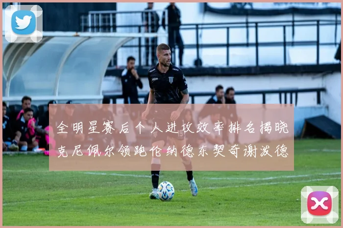 全明星赛后个人进攻效率排名揭晓克尼佩尔领跑伦纳德东契奇谢泼德紧随其后